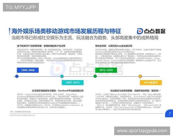 PG游戏数字站最新动态：行业新闻、游戏更新与未来发展趋势分析