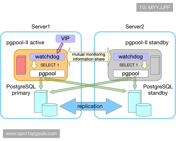 PG电子炼金工坊站新手指南:从入门到精通的详细操作流程与实用建议 PG电子炼金工坊站新手指南:从入门到精通的详细操作流程与实用建议
